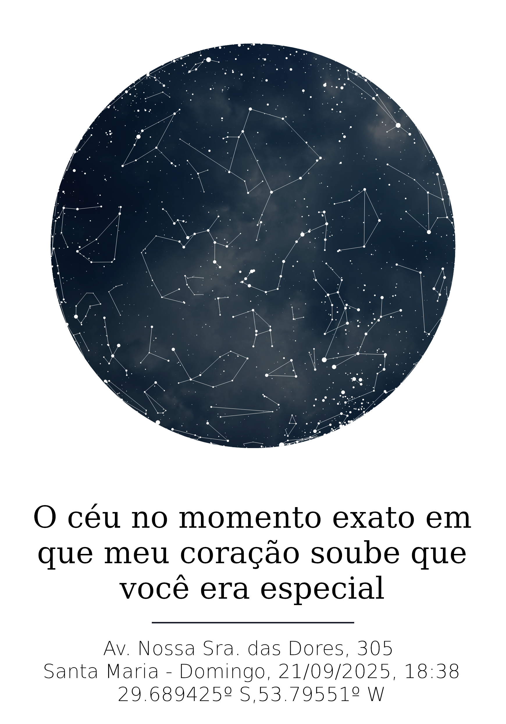 Mapa Estelar do primeiro toque de mãos